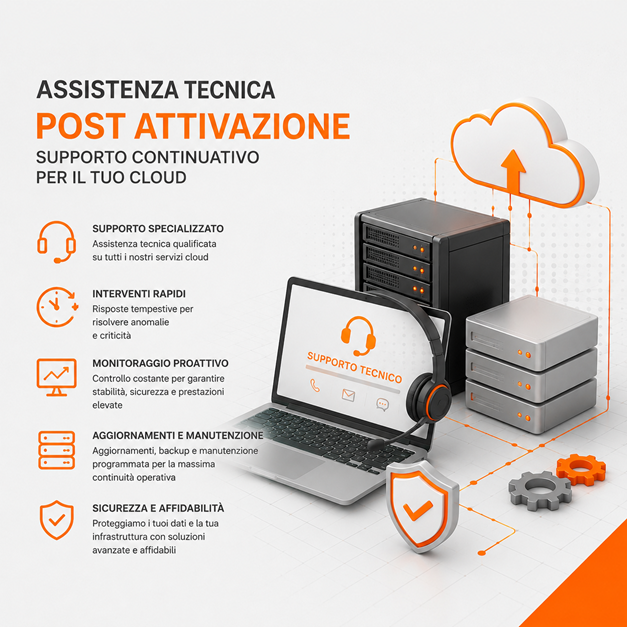 Infrastruttura gestita cloud