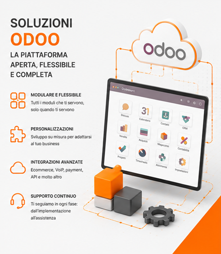 CRM